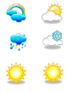 1000+ images about Weather