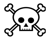 Skull and Crossbones Pirate Flag Vector - Download 1,000 Vectors ...