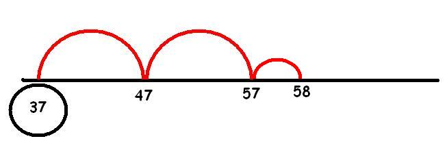 Printable number line 100 9jasports