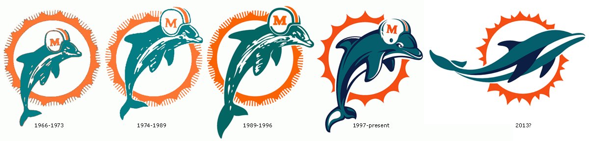 Miami Dolphins Logo | Free Download Clip Art | Free Clip Art | on ...