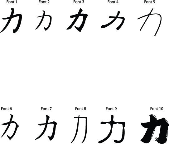 Japanese Kanji for strength - Download Symbols, Buy Tattoo Stencil