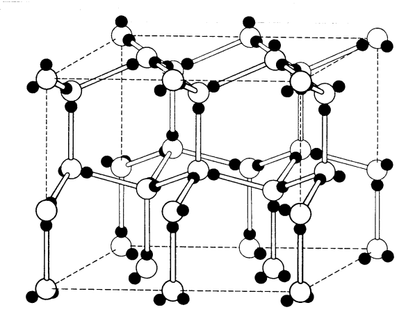 solid state physics - Why do some things crystallize? (And others ...