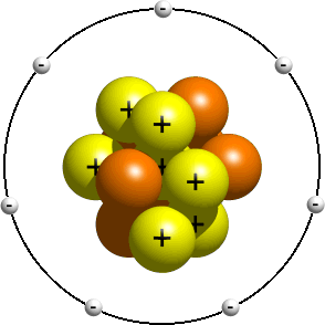 How do I make a model of an atom?
