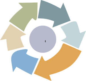 Financial Planning Process clip art - vector clip art online ...