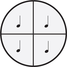 Note Names and Rhythm - Rock and Blues Piano