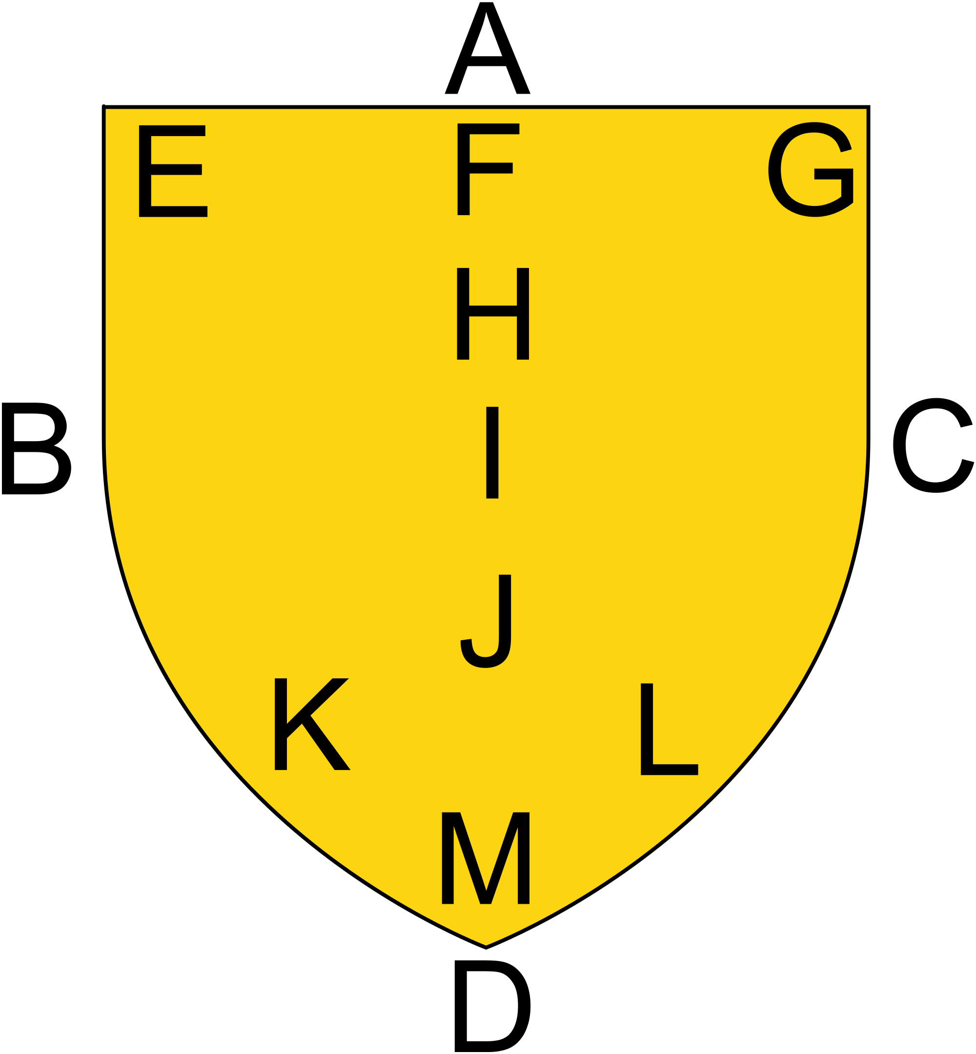 Escutcheon (heraldry) - Wikipedia, the free encyclopedia