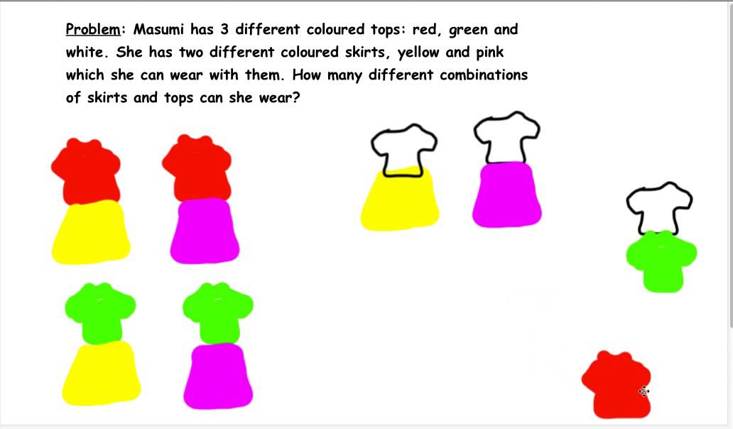 Maths Problem Solving Strategies - Drawing a Picture - YouTube