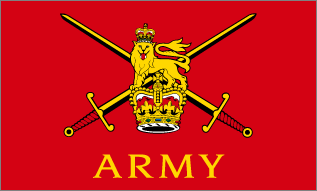 United Kingdom: Army