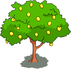 Tree With Three Branches - ClipArt Best