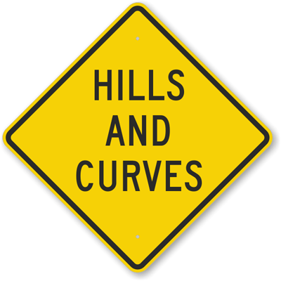 Curvy Road Signs | Curve Warning Signs