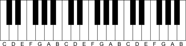 640px-Klaviatur-3-en.svg.png