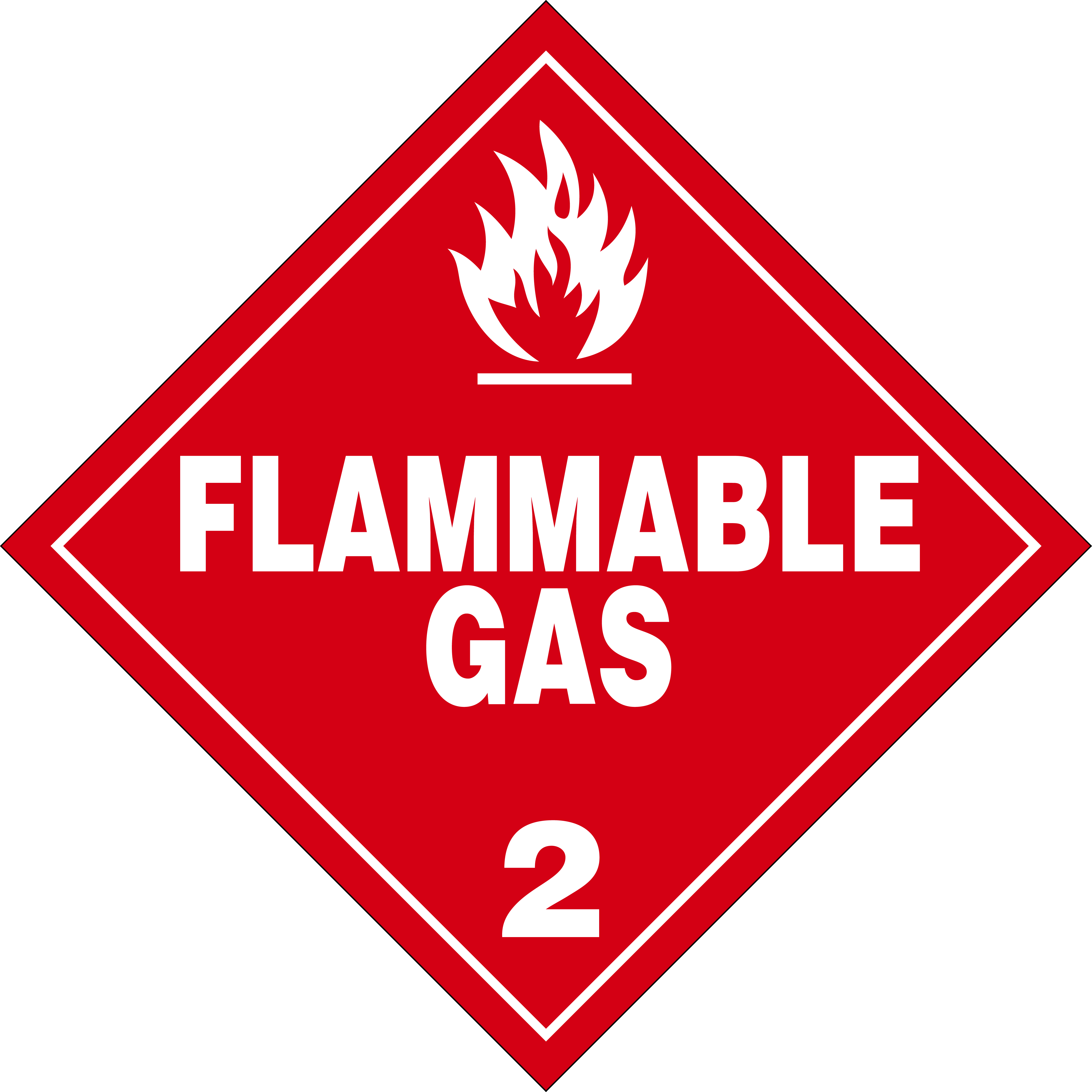 Quia - Dangerous Goods Practice Set