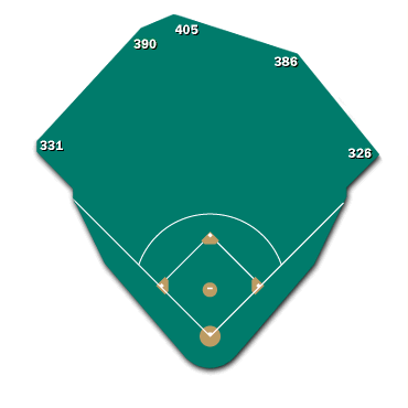 Seattle Mariners - Stadium