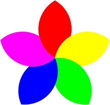 Petal Clip Art Download 39 clip arts (Page 1) - ClipartLogo.