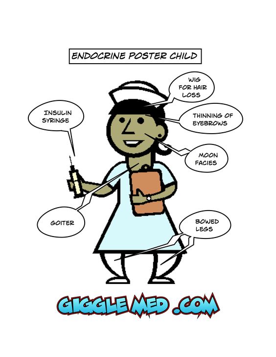 Nursing funny clipart