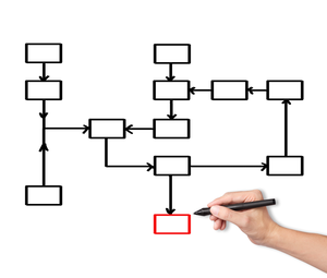 Flow chart clipart