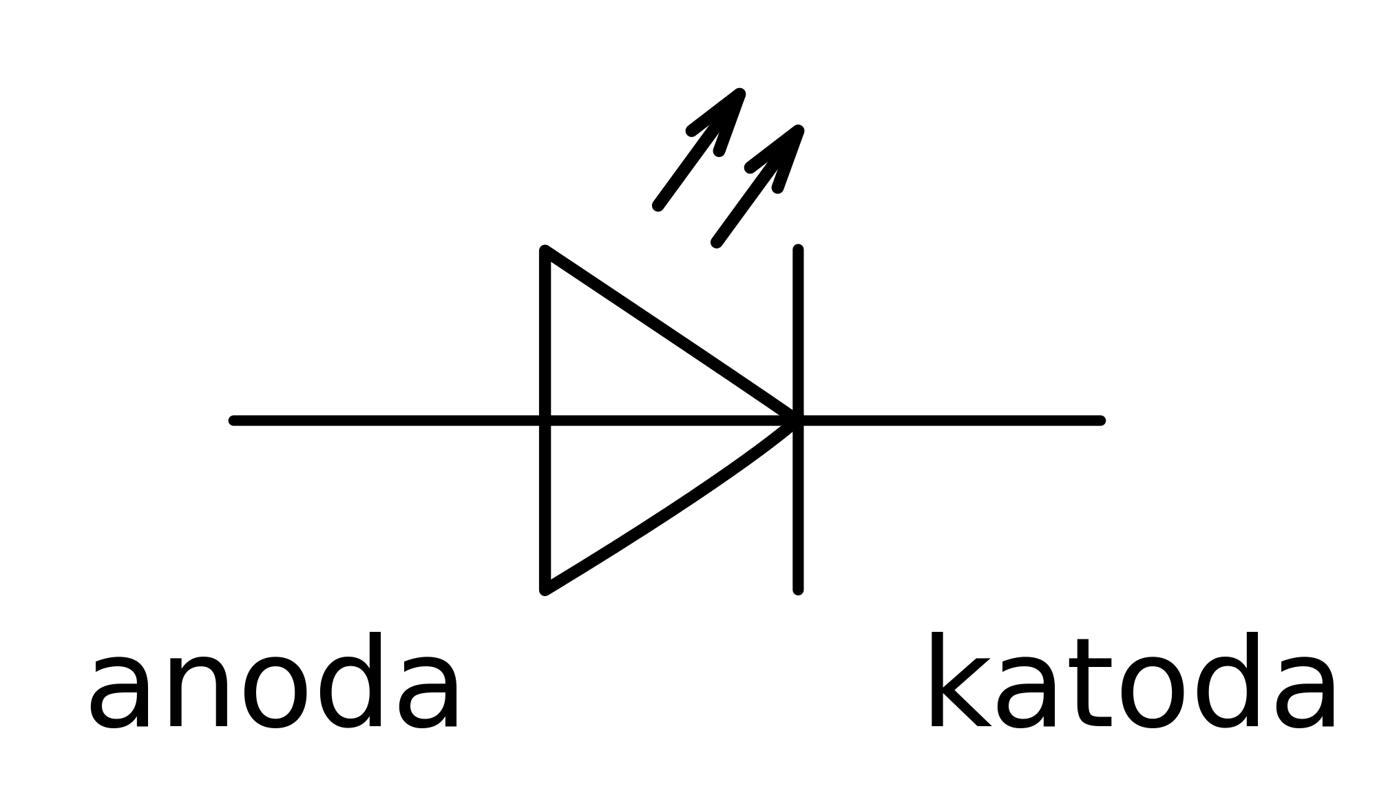 Component. symbol resistor: Resistor Symbol With White Back Ground ...