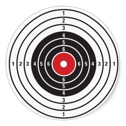 ON TARGET FOR 100 YEARS!