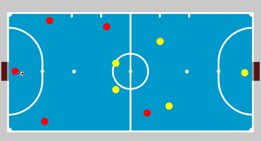 Futsal Info