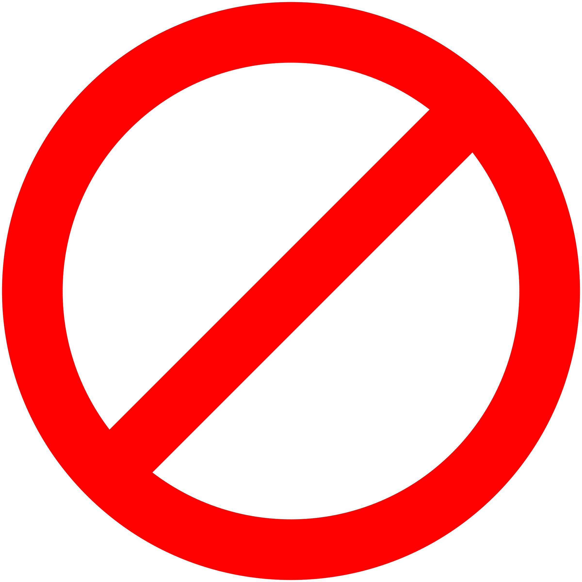 No Symbol Clipart