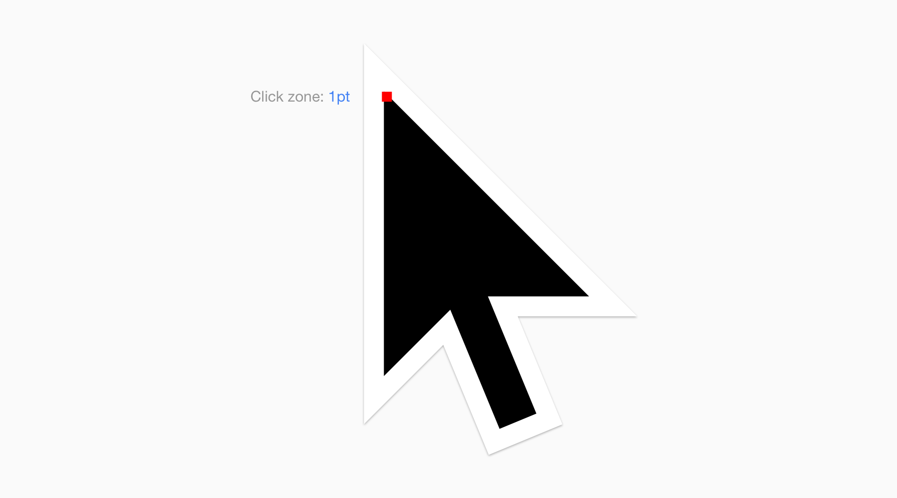 Designer's guide to DPI