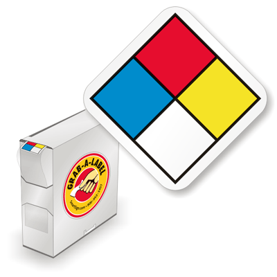 NFPA Labels