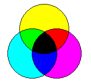 Big Grumpy Thing Â» ColorTheory Application