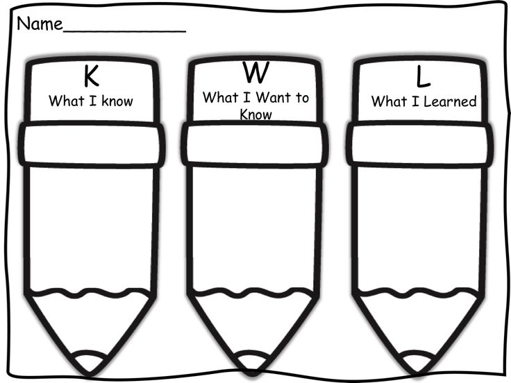 1000+ images about Graphic Organizers (Reading)