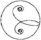 Spirals