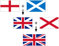 Flag of Australia - Wikipedia