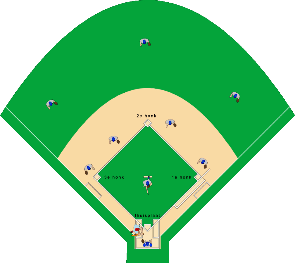Baseball Field Diagram Printable - ClipArt Best