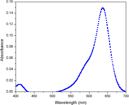 Realization of all-optical AND–OR logic gates using the Z-scan ...