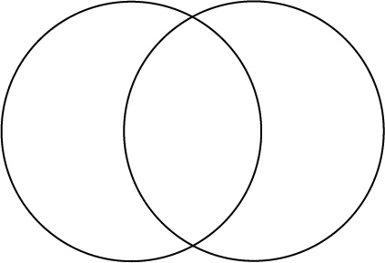 Fill In The Blank Eye Diagram