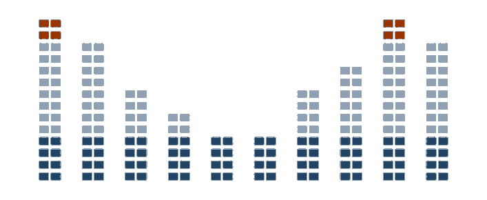 Equalizer Gif - ClipArt Best
