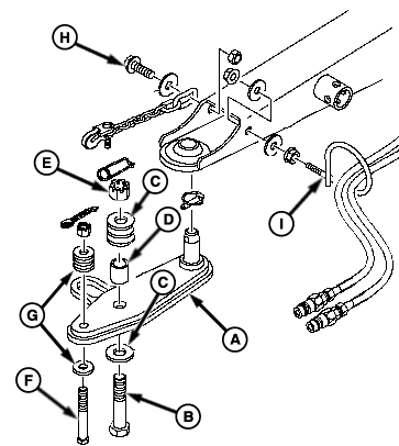 OMFH302721: 525, 530, and 535 Mower-Conditioners, Block File ...