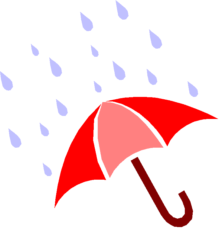 Activity: Charting Weather