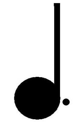 How to Count a Dotted Quarter Note - Wattpad