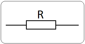 Tutorials & Articles: Resistors, Resistivity, Color Coding of ...