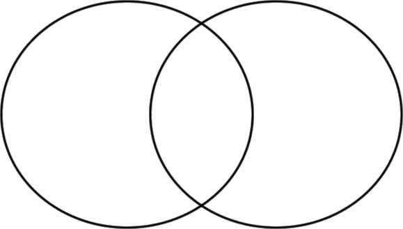 Empty Venn Diagram Template - ClipArt Best