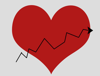 How to Find Your Target Heart-Rate Zone - dummies