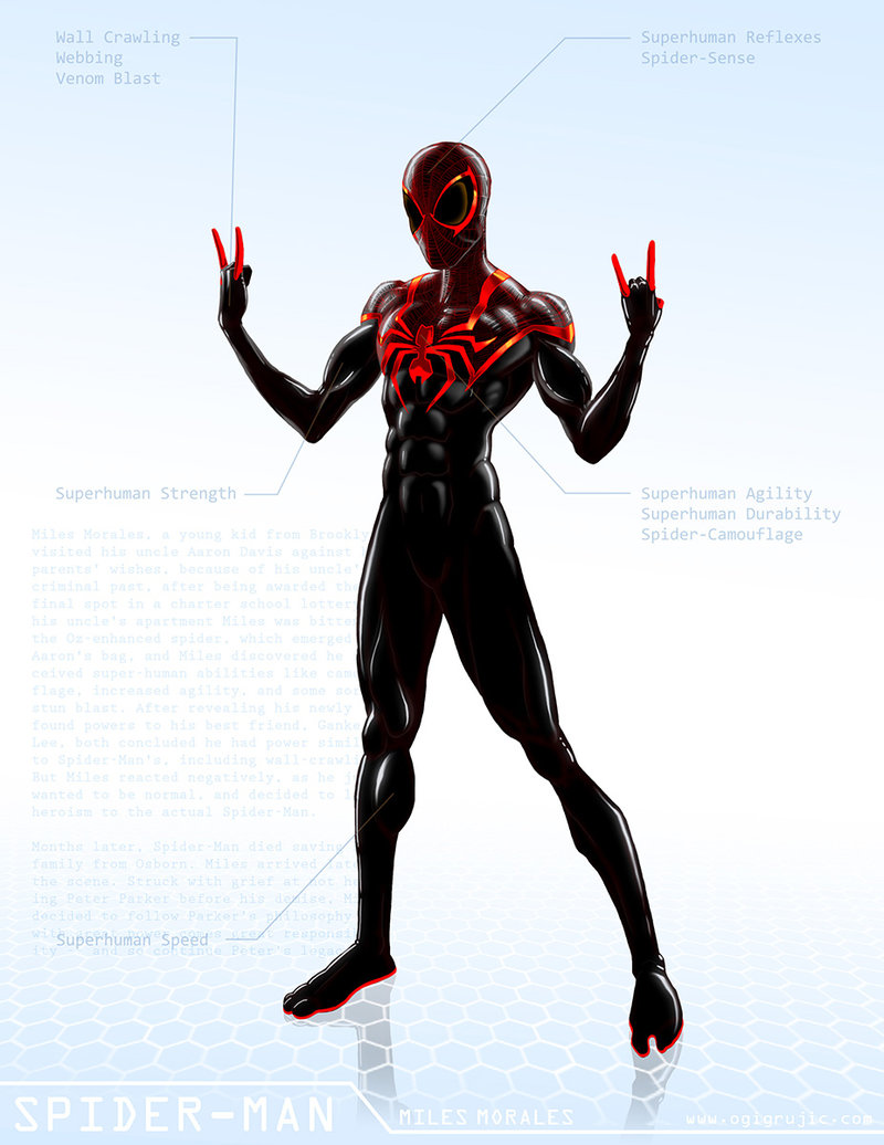 milesmorales - DeviantArt