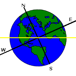 Photogalvanic Cells and Where to Aim Them