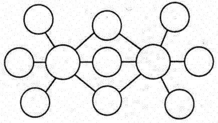 PowerSchool Learning : CES Media Center : Graphic Organizer ...