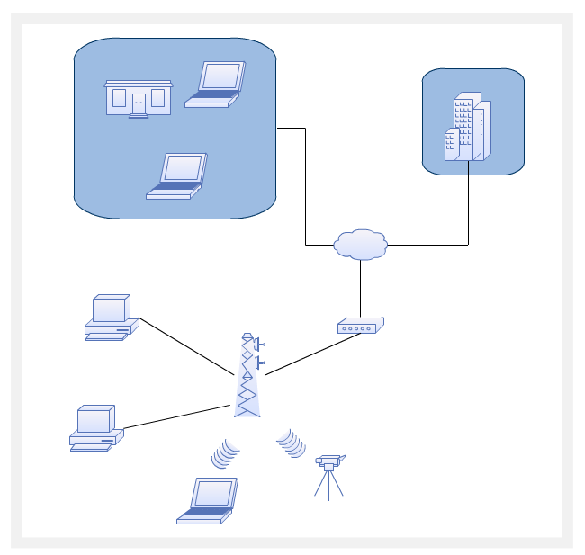 Network Diagram Software to Quickly Draw Network Diagrams Online ...