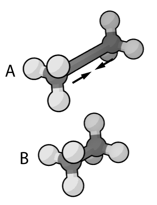 Bond_stretching_energy.png