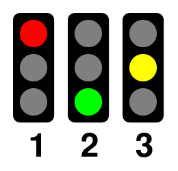 Psychology of Everyday Life: Why do we use a red signal as 'stop ...
