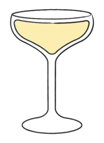 Myth Busts: The Enduring Legacy of Breast-Shaped Glassware - Eater