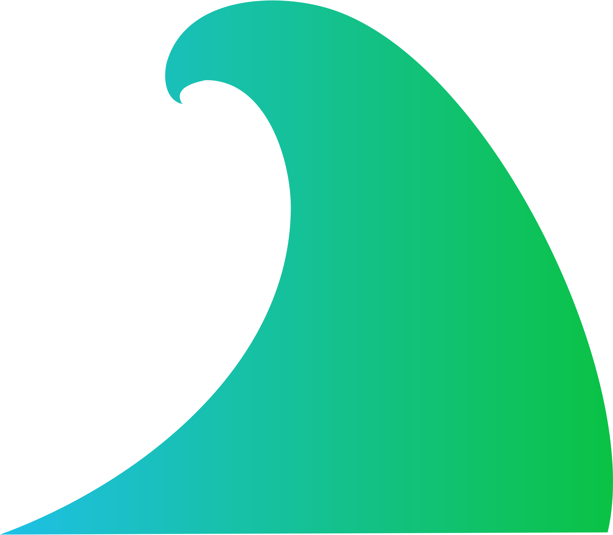 Tidal Wave Clipart | Free Download Clip Art | Free Clip Art | on ...