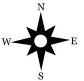 Clipart compass points
