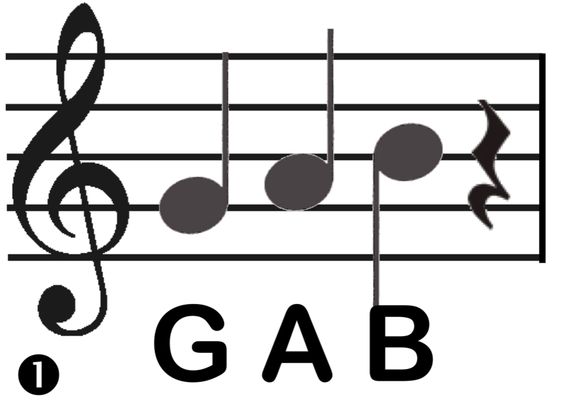 Warm, Set of and Music notes